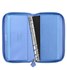 Obrázek Filofax Saffiano ZIP A6 osobní compact týdenní modrá